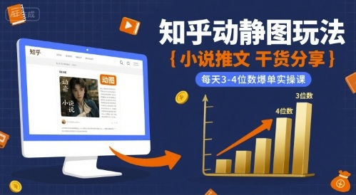 小说推文干货分享之知乎动静图玩法，每天3-4位数爆单实操课-聚星轻创-轻创终点站