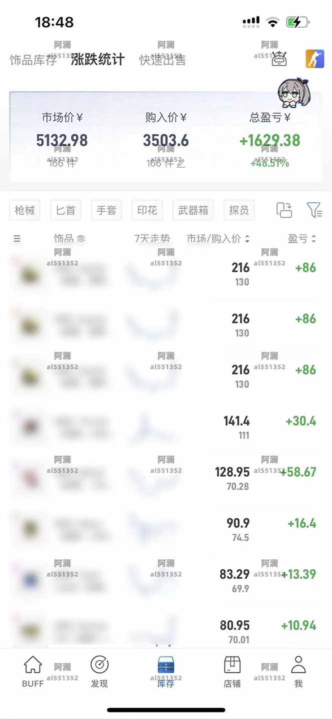 图片[1]-2025网易buff搬砖，一周操作2小时，收入1600+-聚星轻创-轻创终点站
