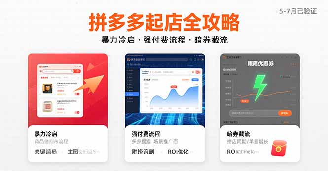 拼多多起店全攻略，暴力冷启，强付费流程，暗券截流，5-7月已验证的方法-聚星轻创-轻创终点站