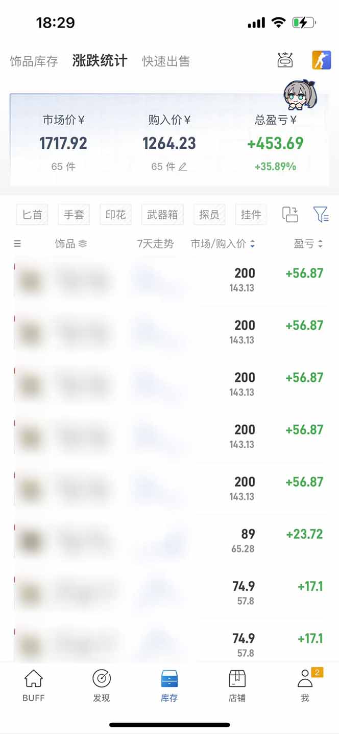 图片[2]-2025网易buff搬砖，一周操作2小时，收入1600+-聚星轻创-轻创终点站