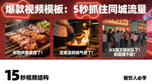 白泽老师·餐饮实体店短视频爆店-聚星轻创-轻创终点站