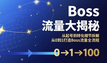 Boss流量大揭秘，从起号到转化细节拆解，从0到1打造Boss流量全流程-聚星轻创-轻创终点站