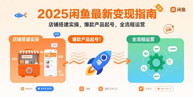 2025闲鱼最新变现指南：店铺搭建实操，爆款产品起号，全流程运营-聚星轻创-轻创终点站