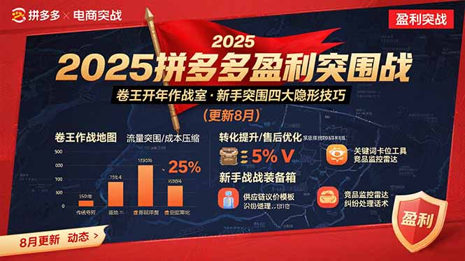 2025拼多多盈利突围战：卷王开年作战室，新手突围四大隐形技巧(更新8月-聚星轻创-轻创终点站