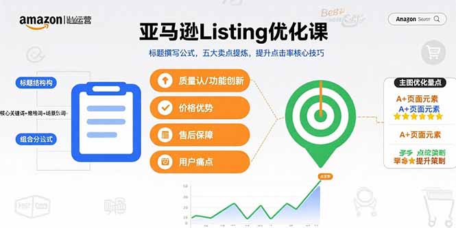 亚马逊Listing优化课，标题撰写公式，五大卖点提炼，提升点击率核心技巧-聚星轻创-轻创终点站