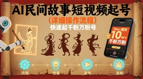 AI民间故事短视频起号，详细操作流程，快速起千粉万粉号-聚星轻创-轻创终点站