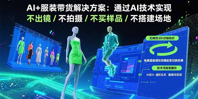 AI+服装带货解决方案：通过AI技术实现 不出镜/不拍摄/不买样品/不搭建场地-聚星轻创-轻创终点站