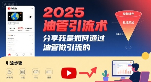 2025油管引流术，分享我是如何通过油管做引流的-聚星轻创-轻创终点站