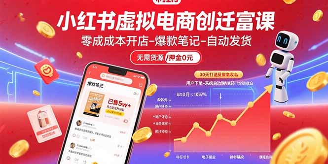 小红书虚拟电商创富课：零成本开店/爆款笔记/自动发货,30天打造被动收入-聚星轻创-轻创终点站