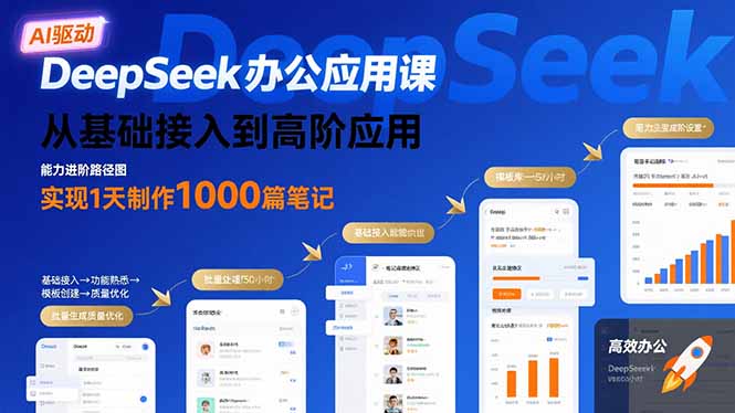 DeepSeek办公应用课：从基础接入到高阶应用，实现1天制作1000篇笔记-聚星轻创-轻创终点站