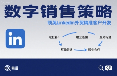 数字销售策略领英LinkedIn外贸精准客户开发-北辰工作室