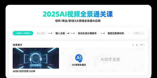 2025AI视频全景通关课：涵盖创作/商业/职场3大领域  掌握AI全场景应用-北辰工作室