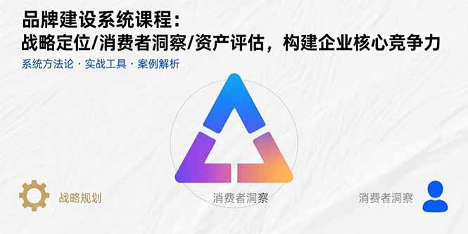 品牌建设系统课程：战略定位/消费者洞察/资产评估，构建企业核心竞争力-聚星轻创-轻创终点站