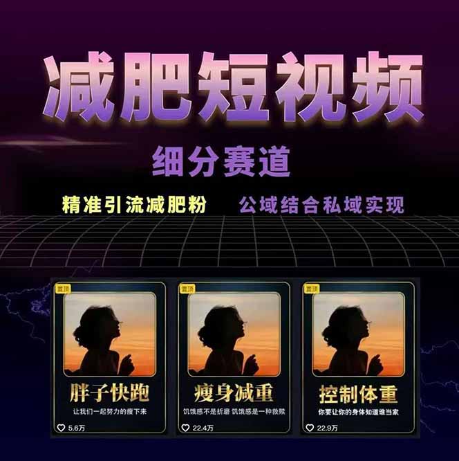 图片[1]-减肥短视频赛道运营课：素材准备-视频制作-引流变现全流程 (附素材-聚星轻创-轻创终点站