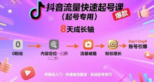 抖音流量快速起号课(起号专用)，8天带你做爆自己的账号-北辰工作室