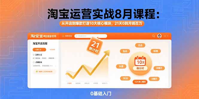 淘宝运营实战8月课程：从开店到爆款打造10大核心模块，21天0到月销百万-北辰工作室